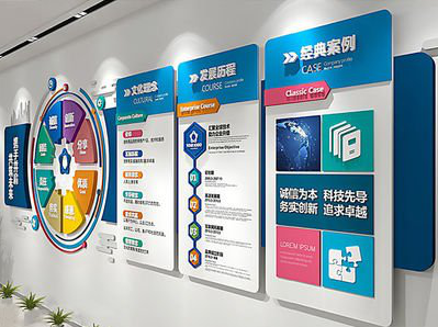 双牌企业文化墙内容对员工有什么影响？